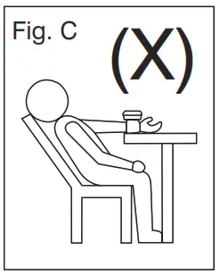 CORRECT MEASUREMENT POSTURE Fig C