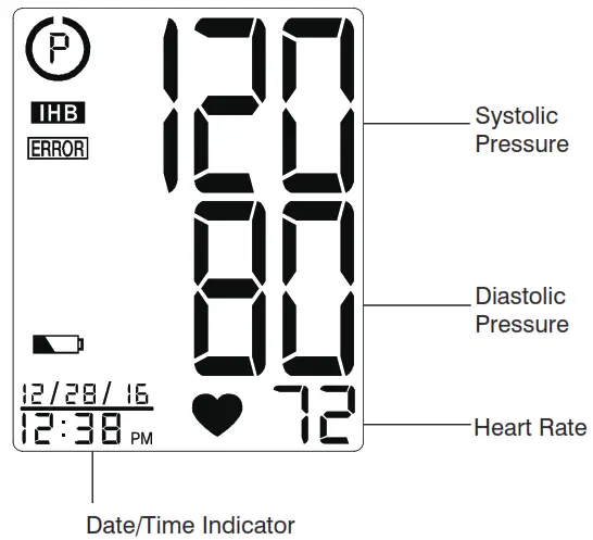 DISPLAY EXPLANATIONS