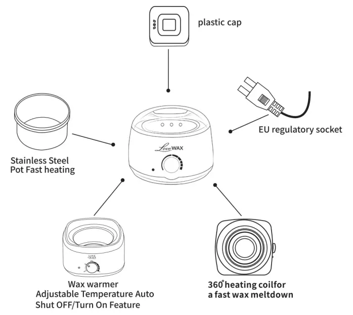 GNB-LAB-AX-100-Lovewax-Wax-Warmer-1