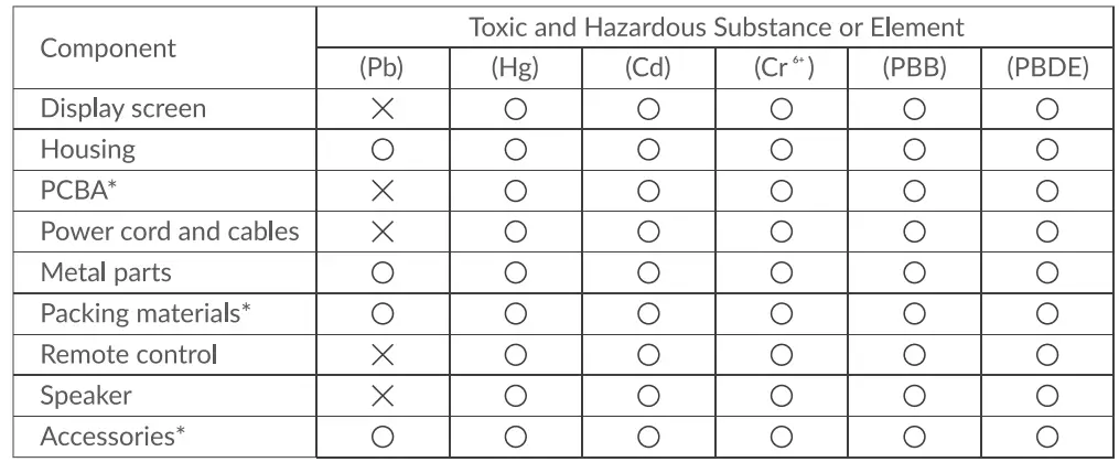 DTEN-D7-55-Inch-All-In-One-Video-Conferencing-System-01