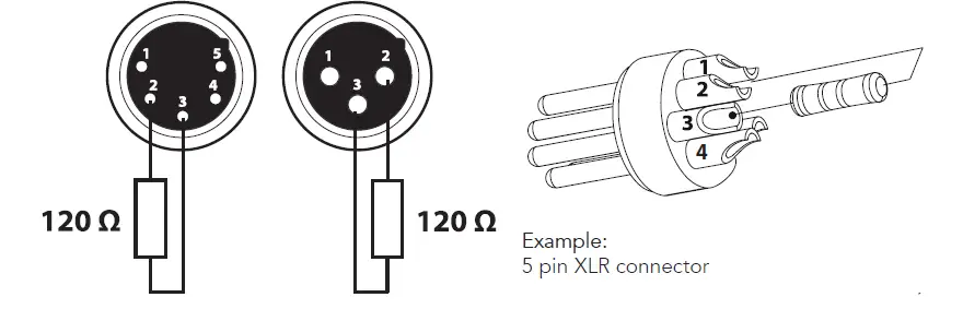 PROLIGHTS 12x10W RGBW FC LED compact zoom PAR 06