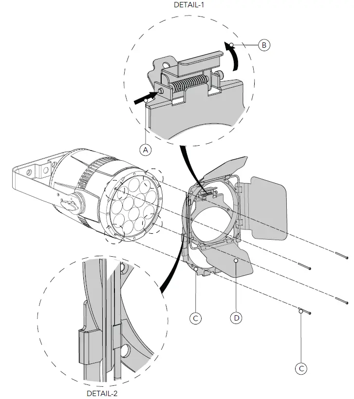 PROLIGHTS 12x10W RGBW FC LED compact zoom PAR 08