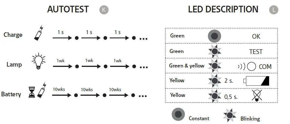 EATON-FlexiTech-Exit-Wall-12M-CGLine+-05
