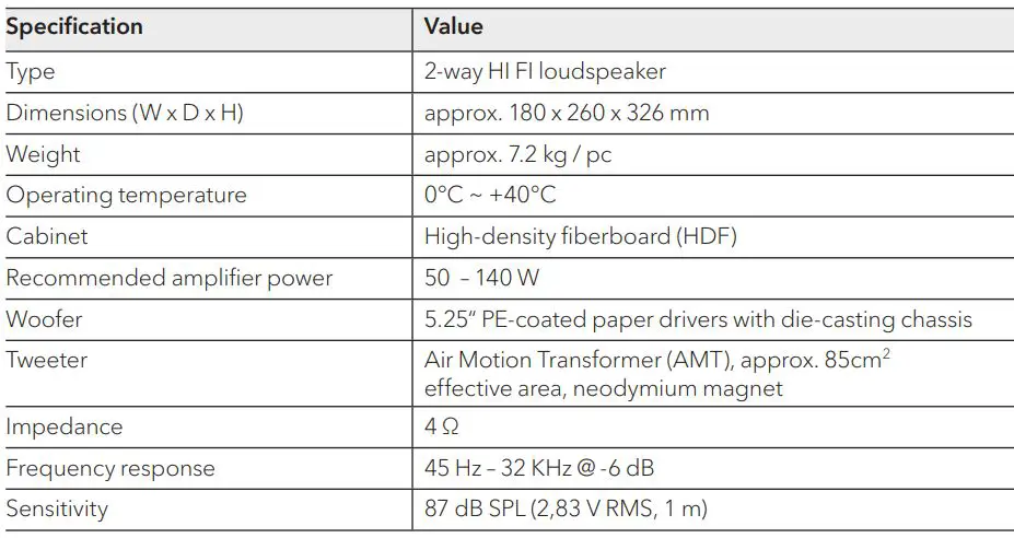 sonoro SO-1120 Orchestra Slim 2 Way HiFi Loudspeaker User Manual - TECHNICAL DATA