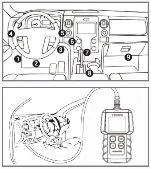 Starting Diagnostics