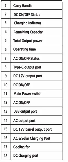 Go Power-GP-DURACUBE-500-Portable-Power-Station-FIG- (5)