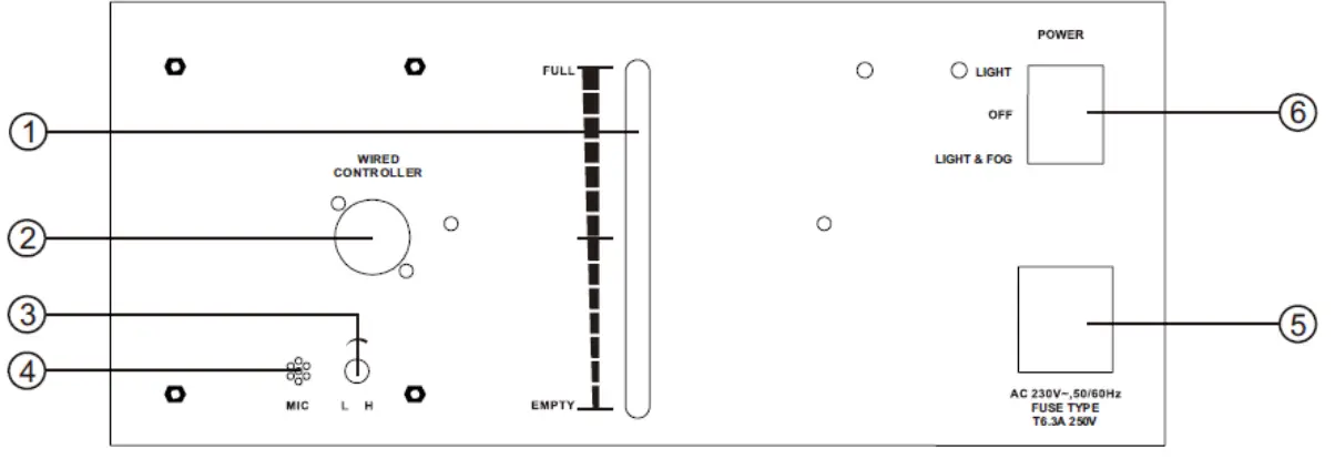 Lenco-LFM-220BK-Dual-Matrix-RGB-party-LED-lights-FIG-1