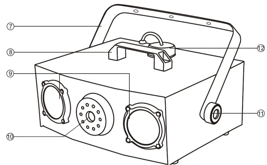 Lenco-LFM-220BK-Dual-Matrix-RGB-party-LED-lights-FIG-2
