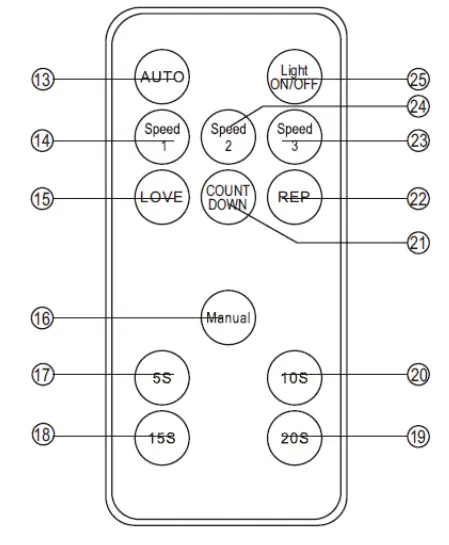 Lenco-LFM-220BK-Dual-Matrix-RGB-party-LED-lights-FIG-3
