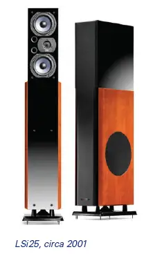 Polk-Audio-LSiM-704c-Smaller-Center-Channel-Speaker-Fig- (2)