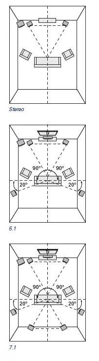 Polk-Audio-LSiM-704c-Smaller-Center-Channel-Speaker-Fig- (6)