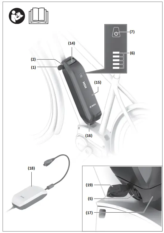 BOSCH AKKU PowerTube, PowerPack - Fig 3
