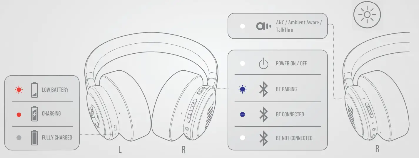JBL LIVE 660NC Wireless Over Ear Headphones - fig 12