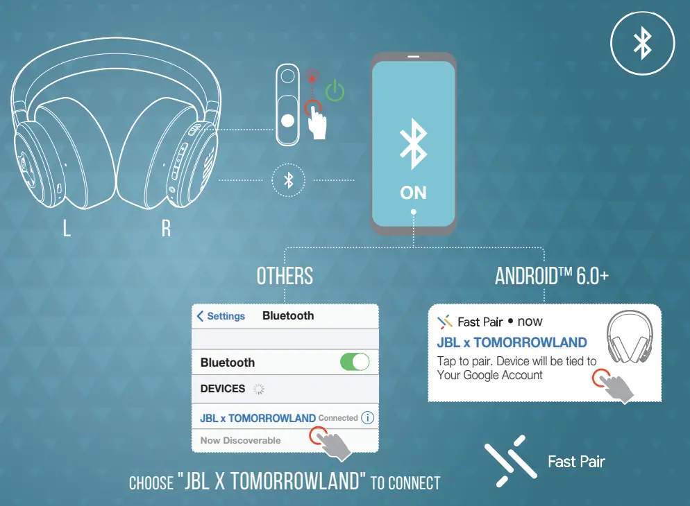 JBL LIVE 660NC Wireless Over Ear Headphones - fig 2