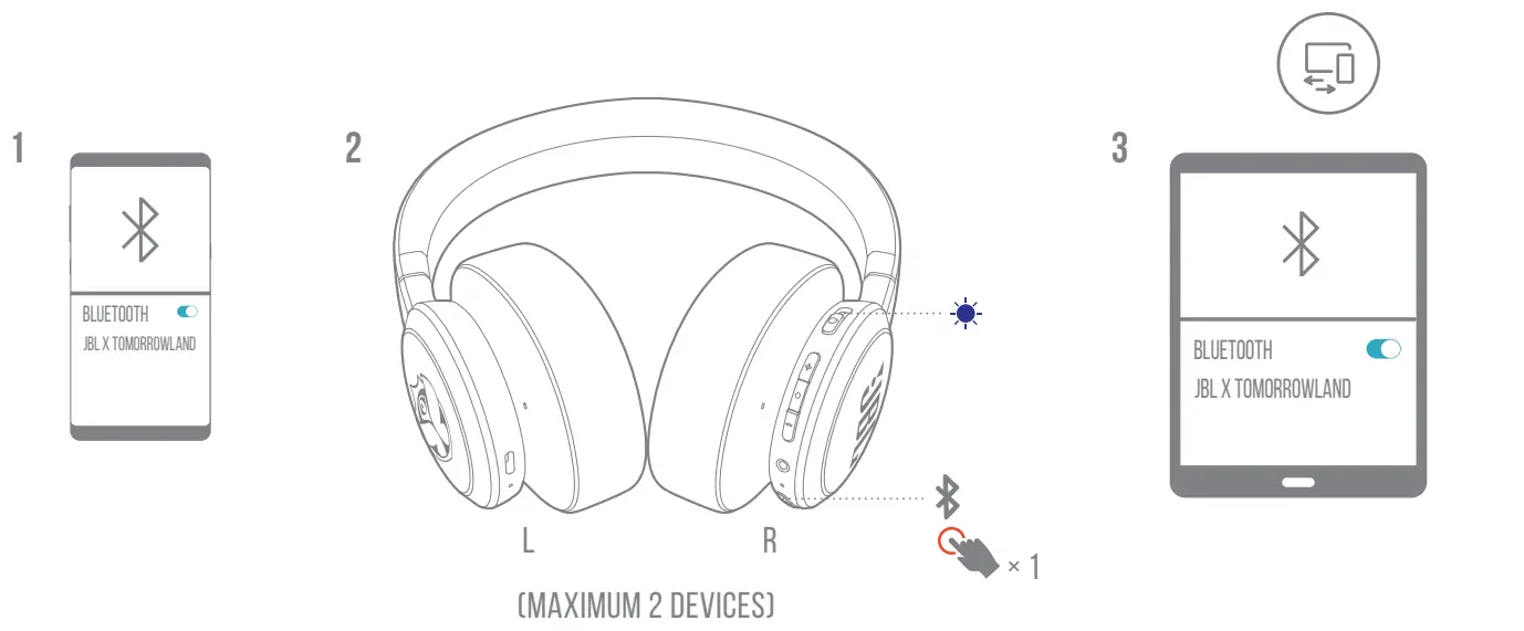 JBL LIVE 660NC Wireless Over Ear Headphones - fig 3