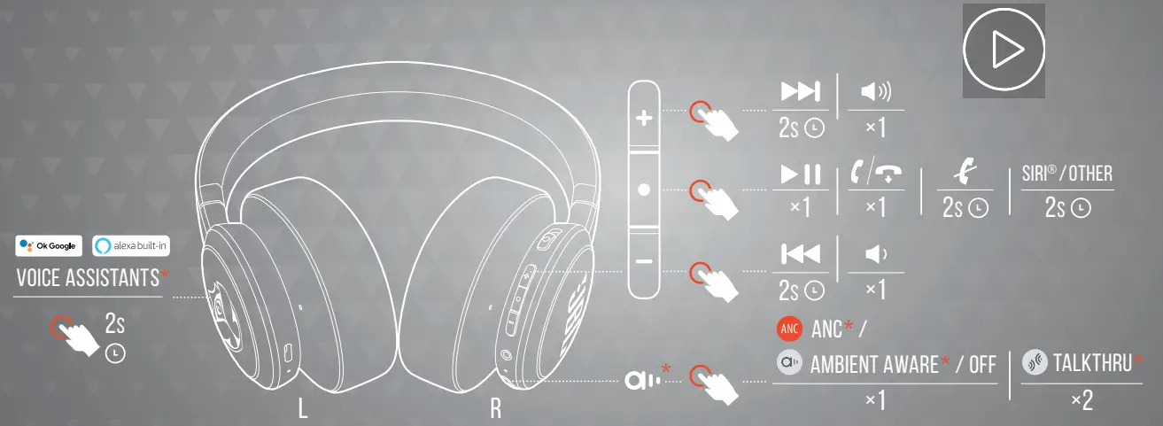 JBL LIVE 660NC Wireless Over Ear Headphones - fig 4