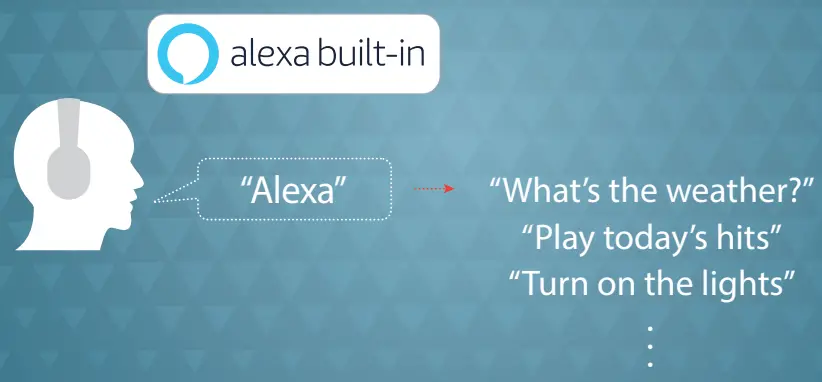 JBL LIVE 660NC Wireless Over Ear Headphones - fig 8