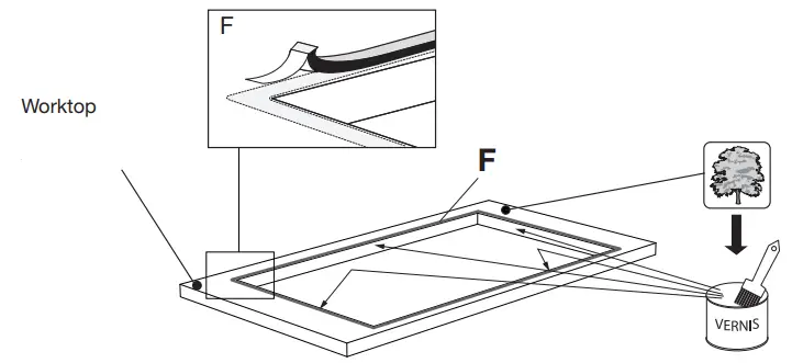 ETNA-KIF780ZT-Induction-Hobs-FIG5