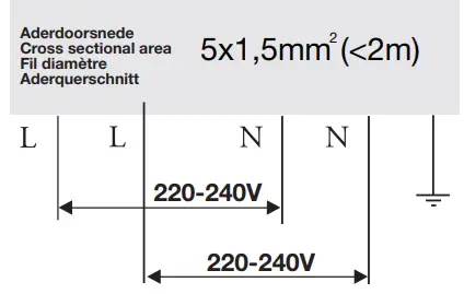 ETNA-KIF780ZT-Induction-Hobs-FIG7