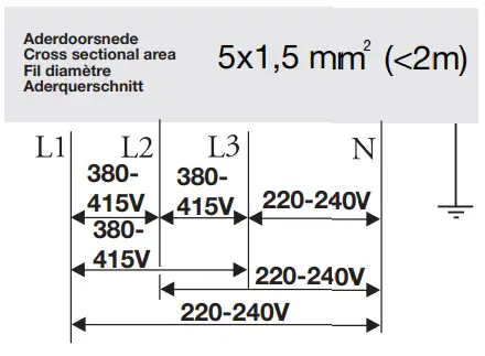 ETNA-KIF780ZT-Induction-Hobs-FIG9