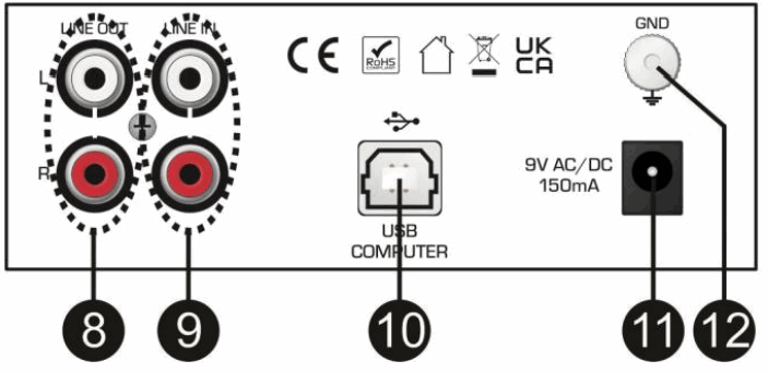 JB SYSTEMS 0020112336 USB Audio Interface - FUNCTIONS1