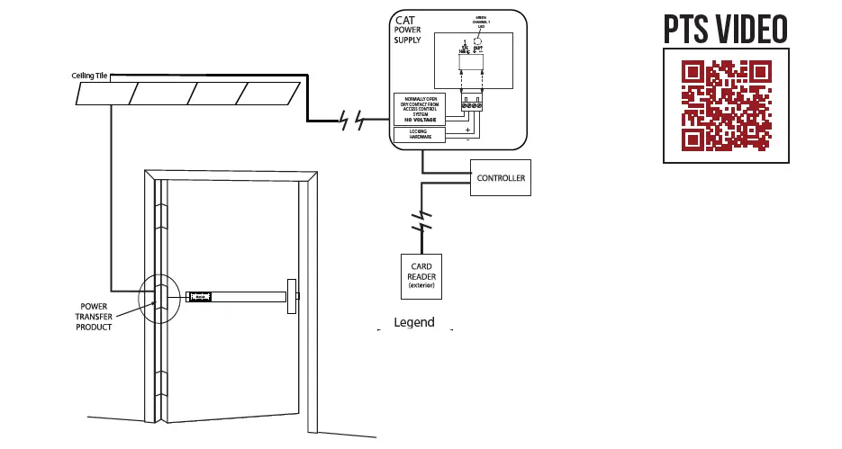 COMMAND-ACCESS-TECHNOLOGIES-PD10-M-RI-2