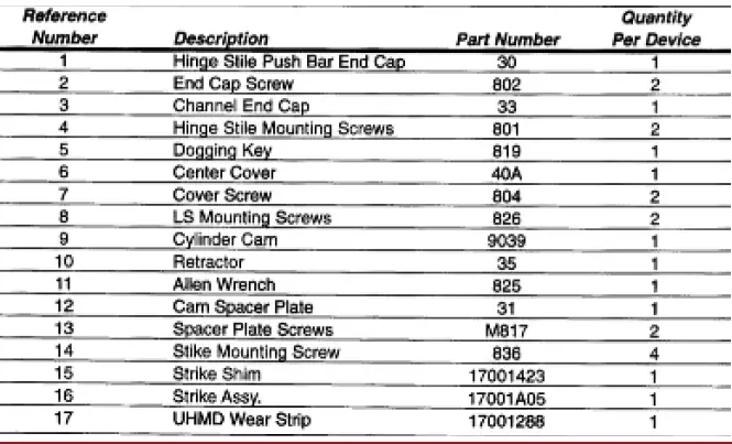 COMMAND-ACCESS-TECHNOLOGIES-PD10-M-RI-23