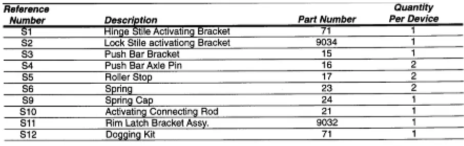 COMMAND-ACCESS-TECHNOLOGIES-PD10-M-RI-25