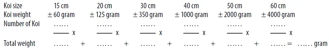 SuperFish-Solar-Fish-Automatic-Feeder-FIG-11