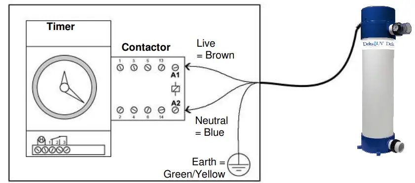 Delta-UV-Delta-Ultraviolet-Sanitizer-fig-2