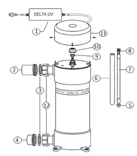 Delta-UV-Delta-Ultraviolet-Sanitizer-fig-5