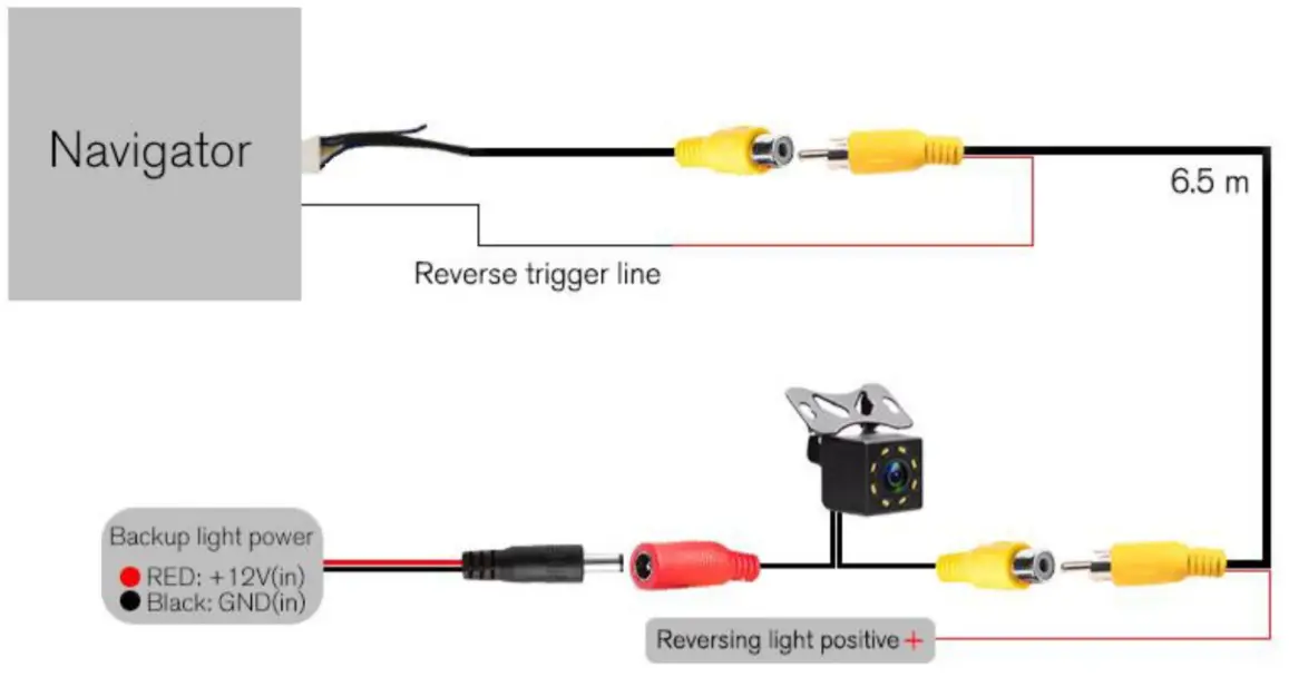 amazon Vehicle Media & Navigation System Device - FIG30