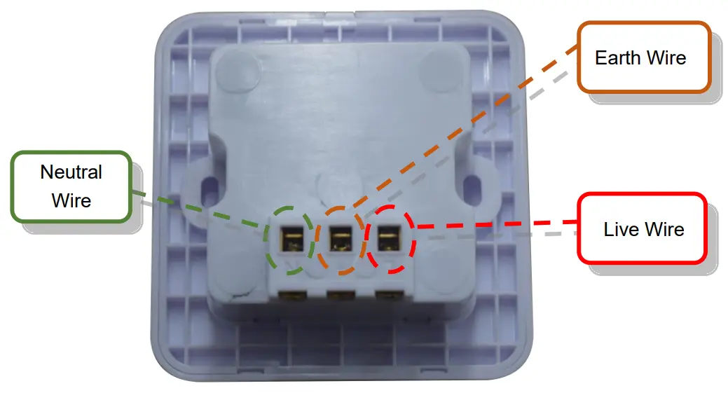 Four Faith F TS100 Intelligent Temperature Measuring Socket - Fig 1