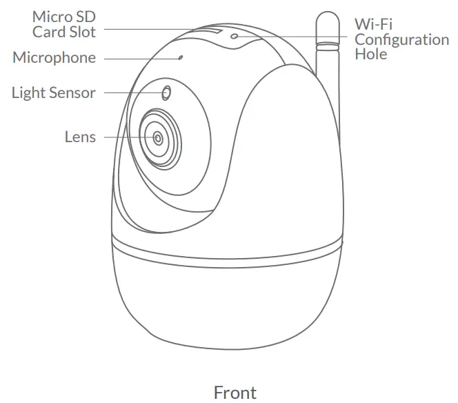 NETVUE-NI-3421-1080P-FHD-2.4GHz-WiFi-Indoor-Camera-fig-2