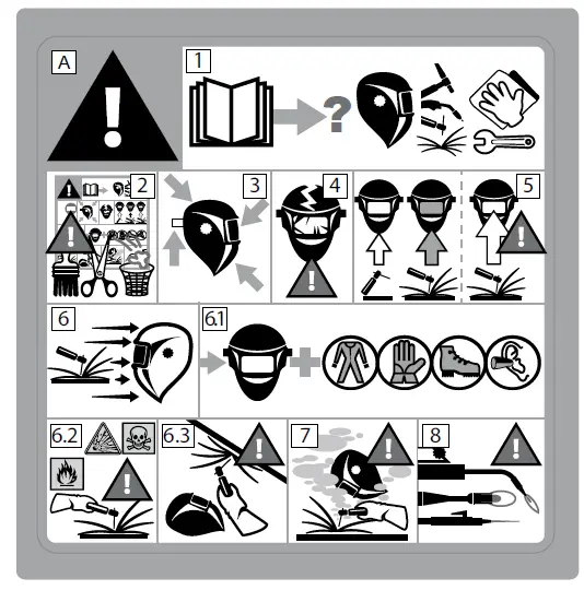 GYS FLIP Auto-Darkening-Welding-Helmet-fig- (5)