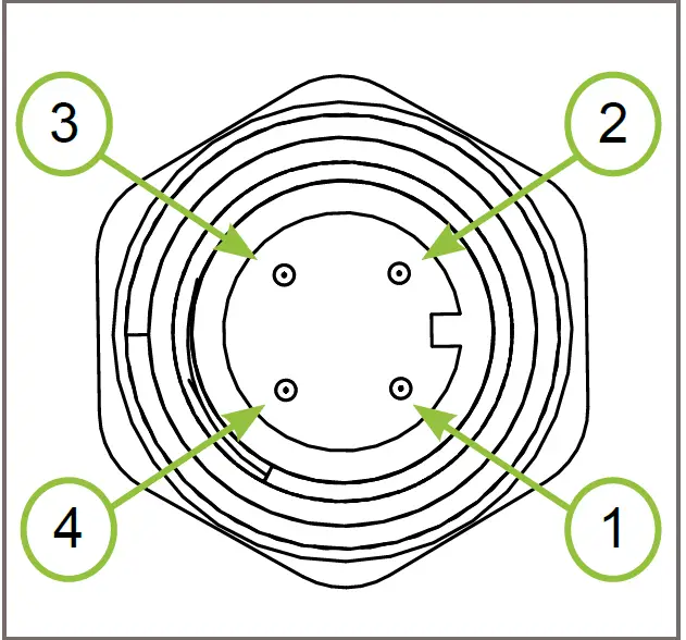 GRUETZNER LUB-Z Lubrication 01