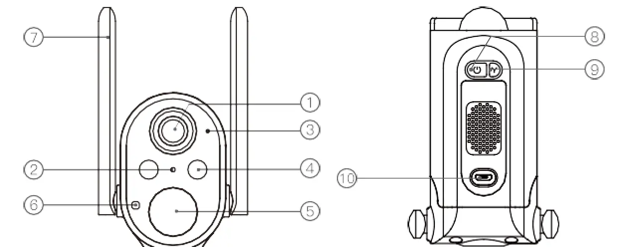 EKEN GZ6 Battery Camera - Fig