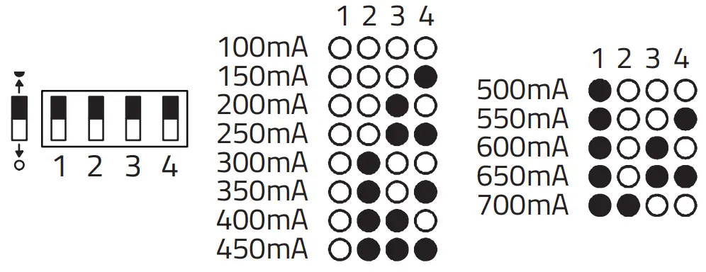 rutec 80795-V2 DALI-2 Push Dimm-Actor - fig 3