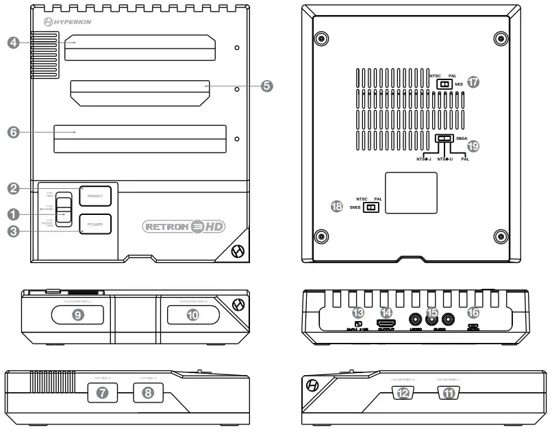 HYPERKIN M03888 3-in-1 Retro Gaming Console -Setting Up the RetroN® 3 HD