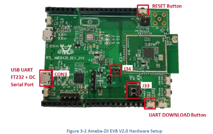 REALTEK-Ameba-ZII-DEV-Ameba-Z2-IoT-Board-Features-17