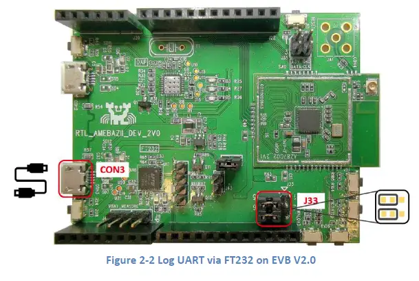 REALTEK-Ameba-ZII-DEV-Ameba-Z2-IoT-Board-Features-8