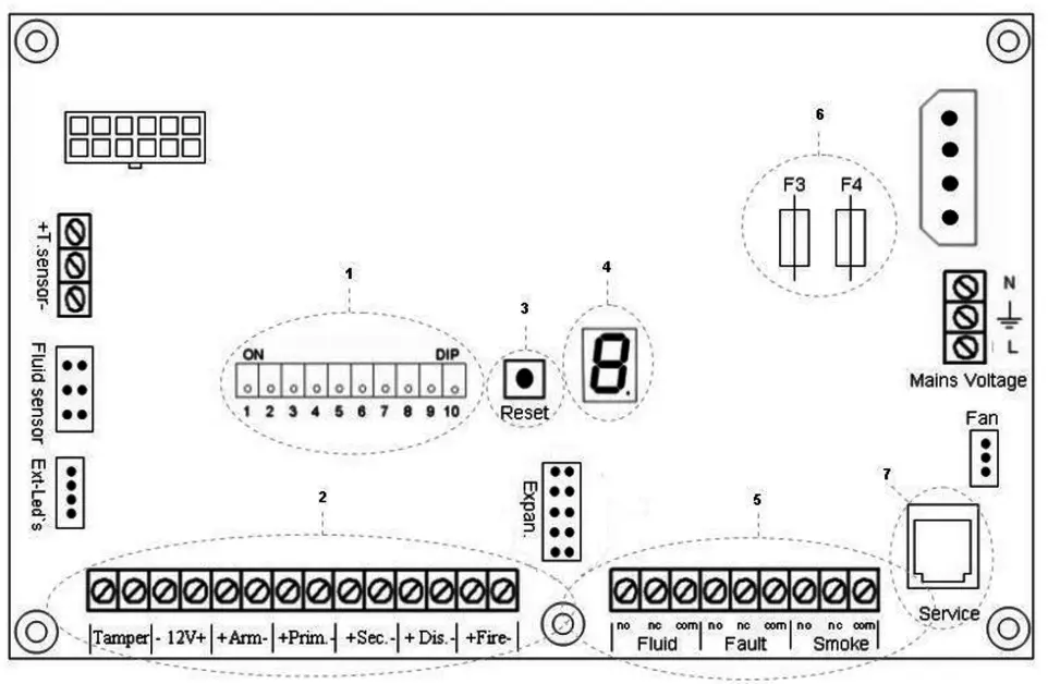 PROTECT-1100i-Fog-Cannon-Machine-fig- (16)
