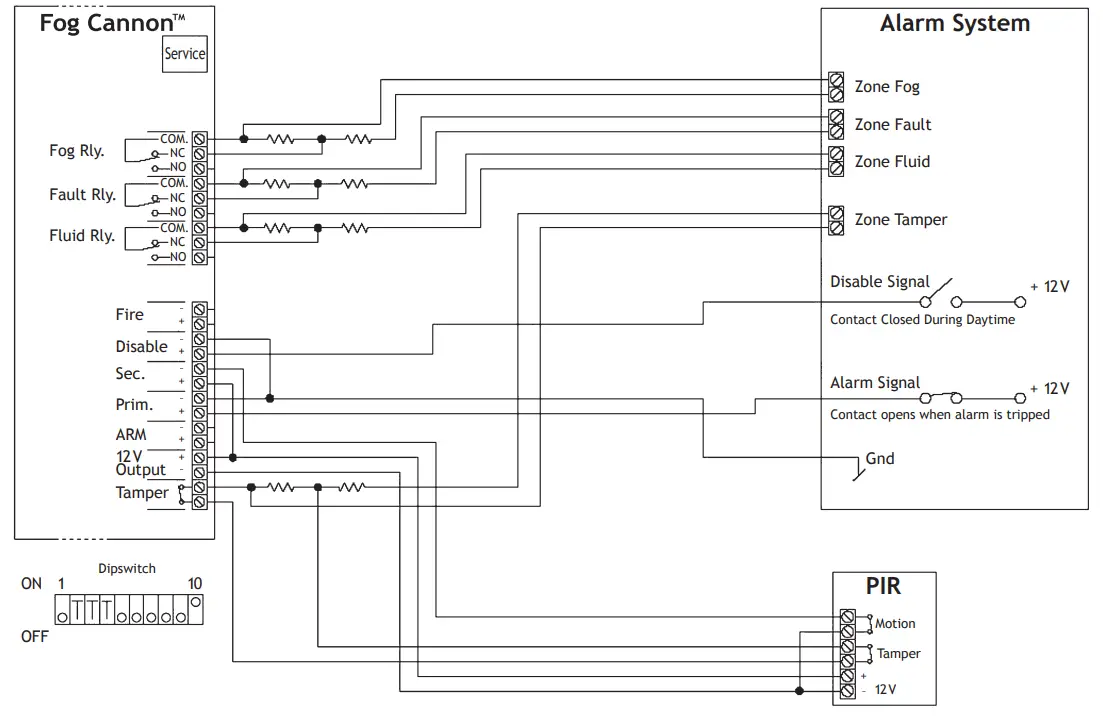 PROTECT-1100i-Fog-Cannon-Machine-fig- (18)