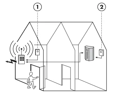 PROTECT-1100i-Fog-Cannon-Machine-fig- (24)