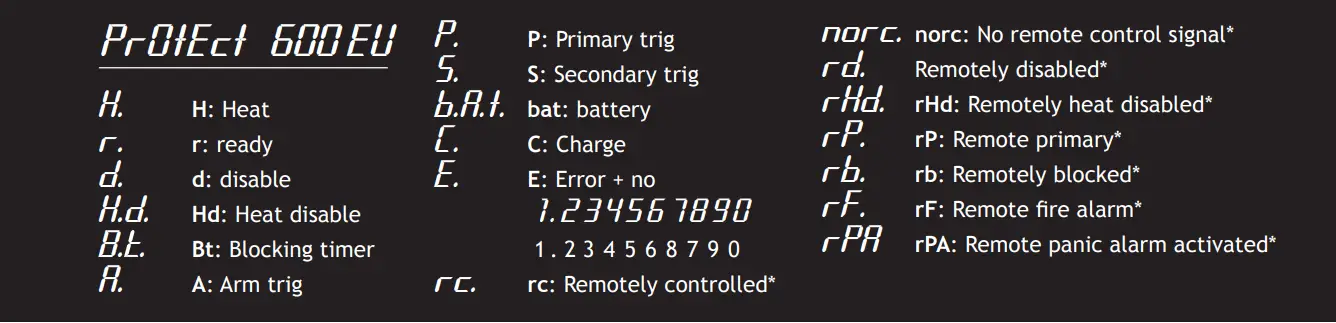 PROTECT-1100i-Fog-Cannon-Machine-fig- (30)