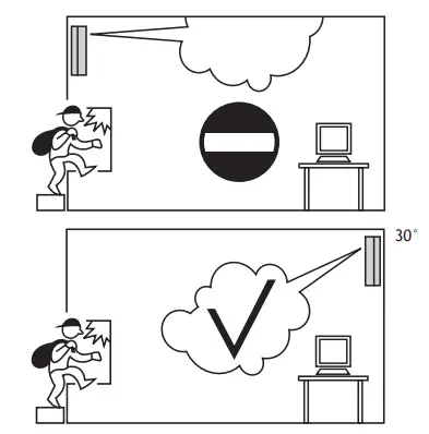 PROTECT-1100i-Fog-Cannon-Machine-fig- (8)