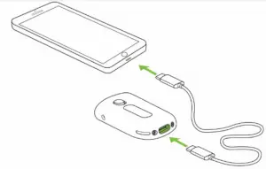 Connection to smartphone or tablet with a USB-C socket