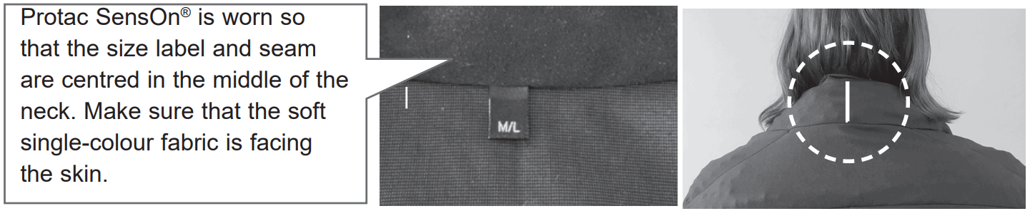 PROTAC SensOn Smirthwaite - FIGURE