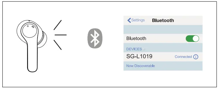 KNZ AS3W PureFect ANC Wireless Earbuds - 2