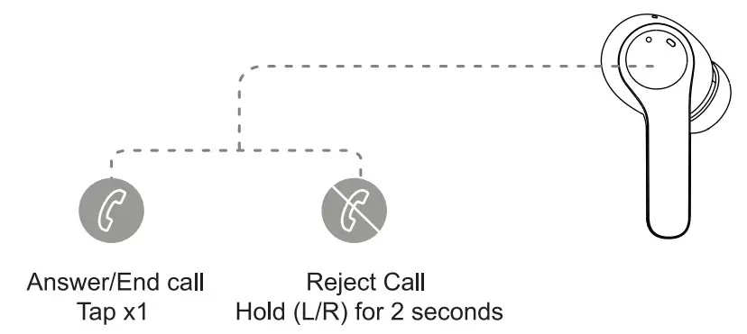 KNZ AS3W PureFect ANC Wireless Earbuds - 7